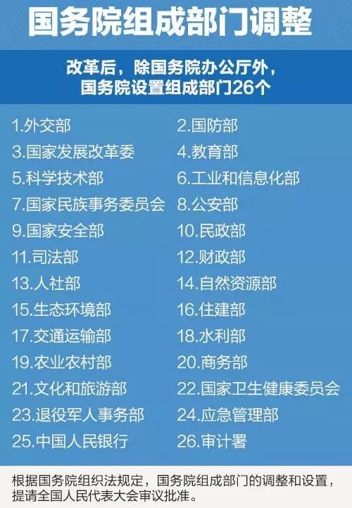重大变化!你的医保将由这个新机构管理! 医疗保险 第3张 重大变化!你的医保将由这个新机构管理! 医疗保险 第3张