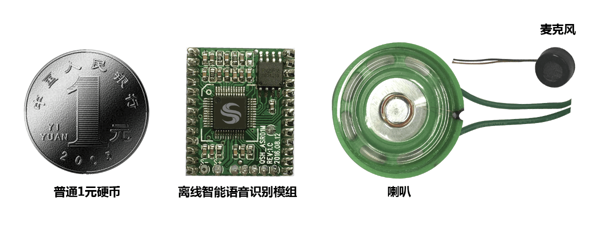 智能语音行业迎来爆发 轻生活科技离线语音产品表现亮眼 IT科技 第2张