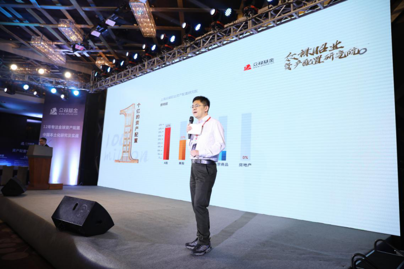 众禄基金:资产配置“中国梦”的关键在于“本土化” 金融投资 第5张 众禄基金:资产配置“中国梦”的关键在于“本土化” 金融投资 第5张