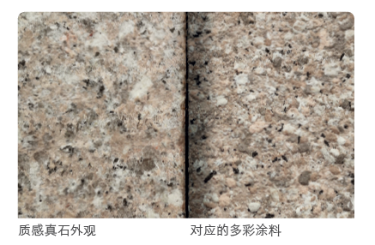 诺力昂推出新产品,可优化水包水多彩涂料配方