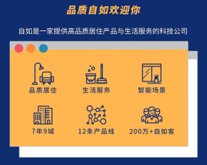 资深租房管家4项提示,毕业租房也能很自如 房产资讯 第3张 资深租房管家4项提示,毕业租房也能很自如 房产资讯 第3张