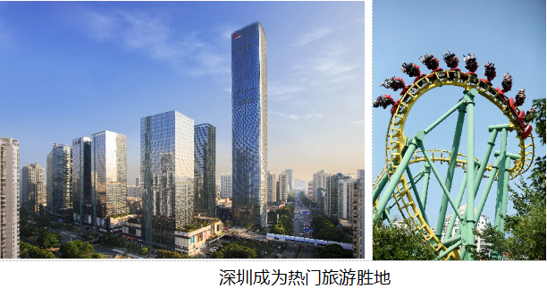 投身艺术与自然的世界，携手欢享多彩深圳假期