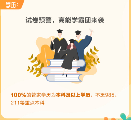平均25岁、招录比一百比一,《自如管家“新青年”报告》展现管家群体青春形象 房产资讯 第2张 平均25岁、招录比一百比一,《自如管家“新青年”报告》展现管家群体青春形象 房产资讯 第2张