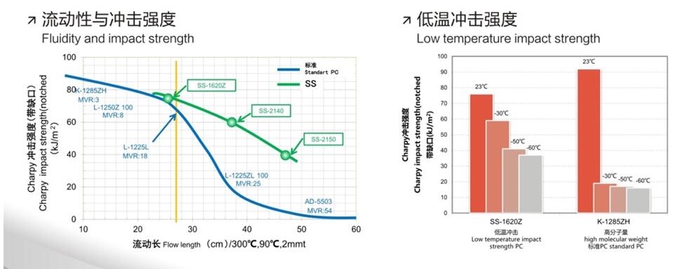 帝人登陆「CHINAPLAS2019」国际橡塑展,开拓制造行业新领域 国内会展 第2张 帝人登陆「CHINAPLAS2019」国际橡塑展,开拓制造行业新领域 国内会展 第2张
