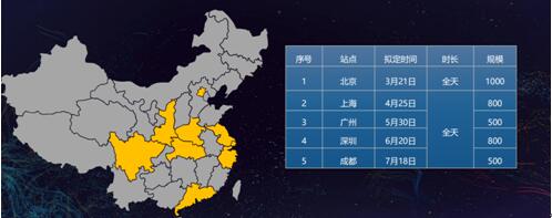 2019中国数字智能生态大会广州站来了! 深圳成都还远吗? IT科技 第4张 2019中国数字智能生态大会广州站来了! 深圳成都还远吗? IT科技 第4张