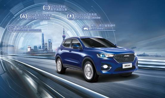 左手幸福右手回忆,未来之路哈弗H4与你并肩行 汽车频道 第4张 左手幸福右手回忆,未来之路哈弗H4与你并肩行 汽车频道 第4张