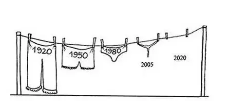 细节处彰显魅力！男人要从外帅到“内”！