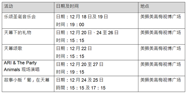 美高梅缤纷盛事迎圣诞 打造最具气氛庆祝热点 企业动态 第7张