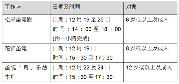 美高梅缤纷盛事迎圣诞 打造最具气氛庆祝热点 企业动态 第8张