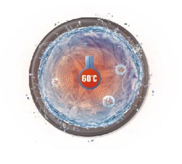 春节家务太磨人？美的初见全智能洗衣机“满分操作”洗衣不粘人 企业产品 第2张