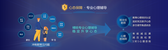 精锐推出中高考高端定制课程，作家余华、教授刘擎点赞 教育培训 第7张