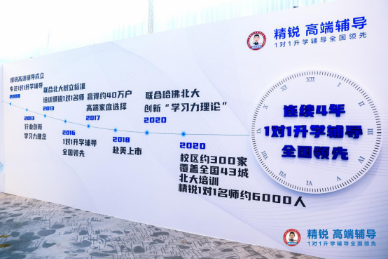 精锐推出中高考高端定制课程，作家余华、教授刘擎点赞 教育培训 第8张