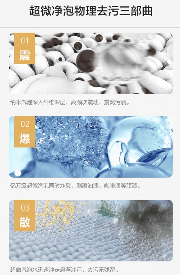 如何提高上班族幸福指数？小天鹅洗烘套装有妙招 数码家电 第2张