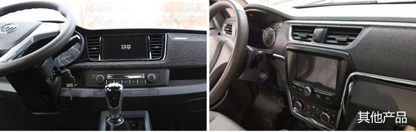 六大PK皆夺魁 一口气揭秘“潮”卡状元基因 汽车频道 第2张