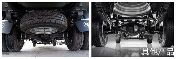 六大PK皆夺魁 一口气揭秘“潮”卡状元基因 汽车频道 第7张