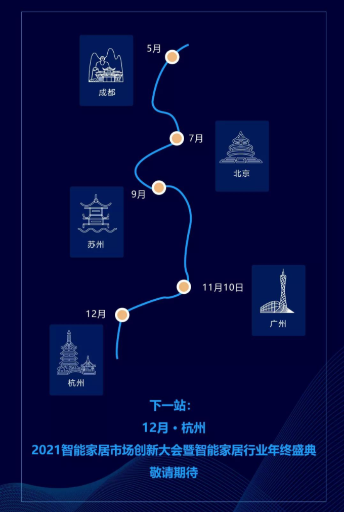 9.png 相约广州丨11月10日,2021智能家居集成服务峰会聚焦区域发展 新闻资讯 第9张 相约广州丨11月10日,2021智能家居集成服务峰会聚焦区域发展 新闻资讯 第9张