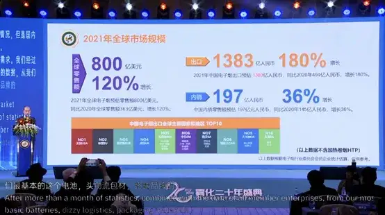 2021第五届国际电子烟产业高峰论坛成功举办 新闻资讯 第9张