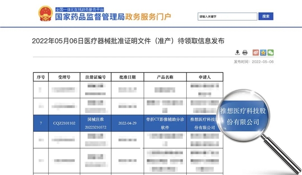 “胸肺三件套”黄金组合 全面助力胸部多种疾病一查多筛 新闻资讯 “胸肺三件套”黄金组合 全面助力胸部多种疾病一查多筛 新闻资讯