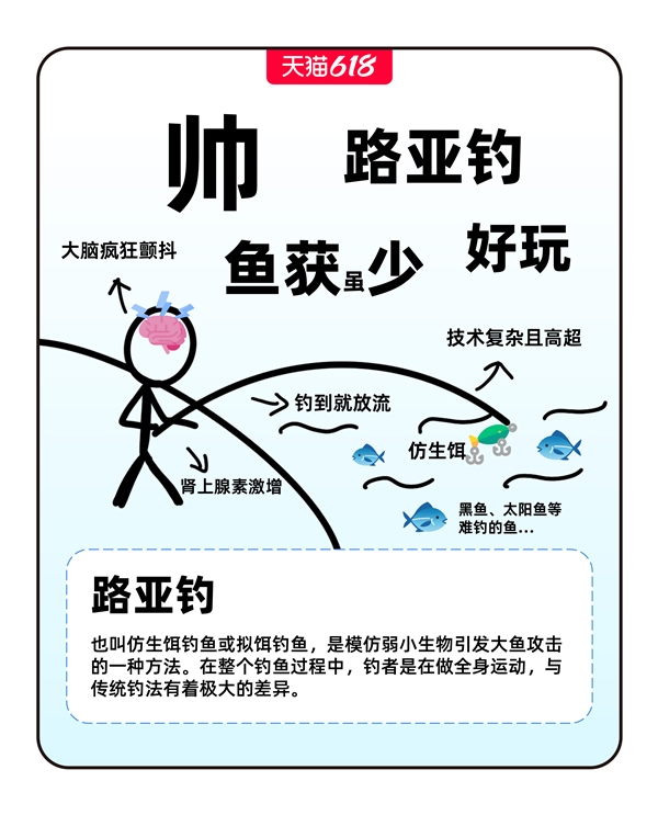 天猫618观察:户外还能怎么玩?年轻人迟早搭出一个家 新闻资讯 第1张 天猫618观察:户外还能怎么玩?年轻人迟早搭出一个家 新闻资讯 第1张