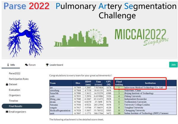 原研创新再获突破!推想医疗获批4项国家自然科学基金项目 新闻资讯 第2张 原研创新再获突破!推想医疗获批4项国家自然科学基金项目 新闻资讯 第2张