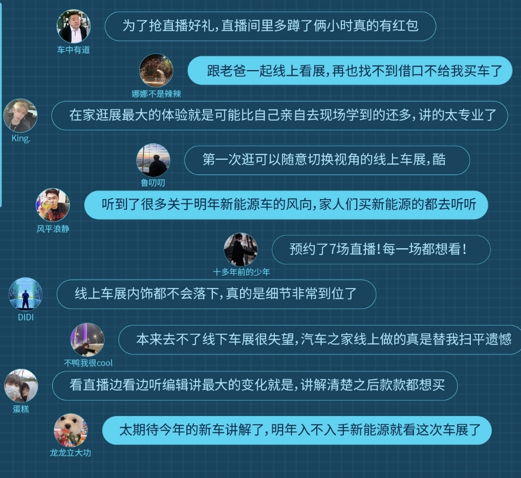 image.png 数字化驱动创新升级,汽车之家“潮FUN直播盛典”构建内容体验新生态 新闻资讯 第13张 数字化驱动创新升级,汽车之家“潮FUN直播盛典”构建内容体验新生态 新闻资讯 第13张