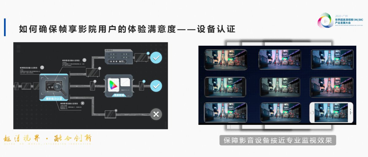 探索超高清消费升级 帧享亮相世界超高清视频产业发展大会 新闻资讯 第4张 探索超高清消费升级 帧享亮相世界超高清视频产业发展大会 新闻资讯 第4张