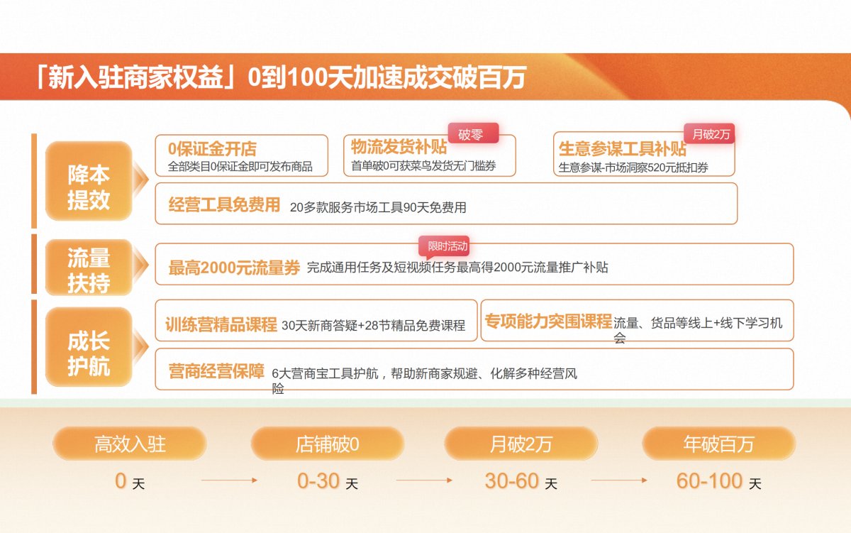 淘宝“造星计划”落地广东 共同打造百万新商 新闻资讯 第3张