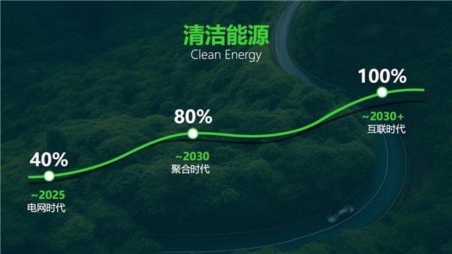 广东上线4座绿电充电站,开迈斯加速布局零碳生态 新闻资讯 第3张 广东上线4座绿电充电站,开迈斯加速布局零碳生态 新闻资讯 第3张