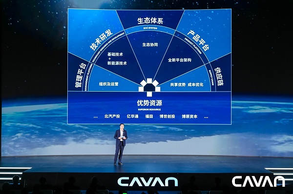 卡文汽车品牌正式发布“让每一公里更美好” 新闻资讯 第10张 卡文汽车品牌正式发布“让每一公里更美好” 新闻资讯 第10张