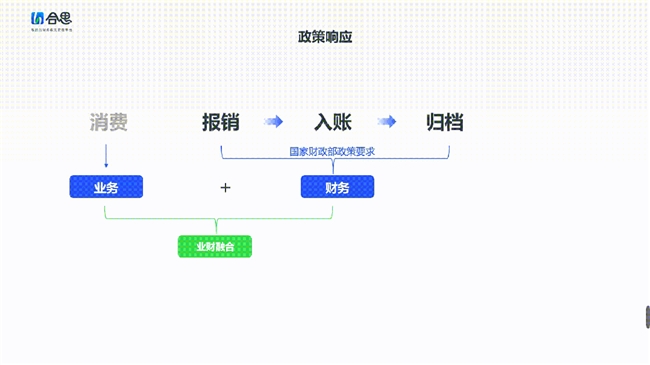 电子凭证试点常态化，合思助力企业全链路“无需报销–入账–归档”！