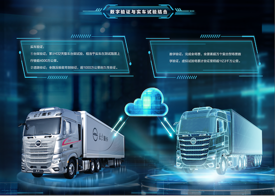 央视新闻深度报道：北汽重卡数字技术新质生产力 新闻资讯 第5张