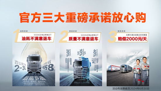 央视新闻深度报道：北汽重卡数字技术新质生产力 新闻资讯 第11张