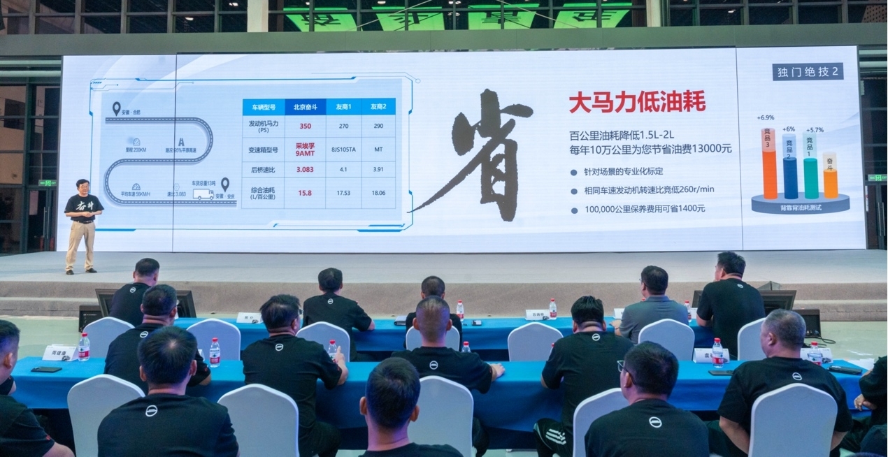大马拉小车 北京奋斗快车正式上市 汽车频道 第6张