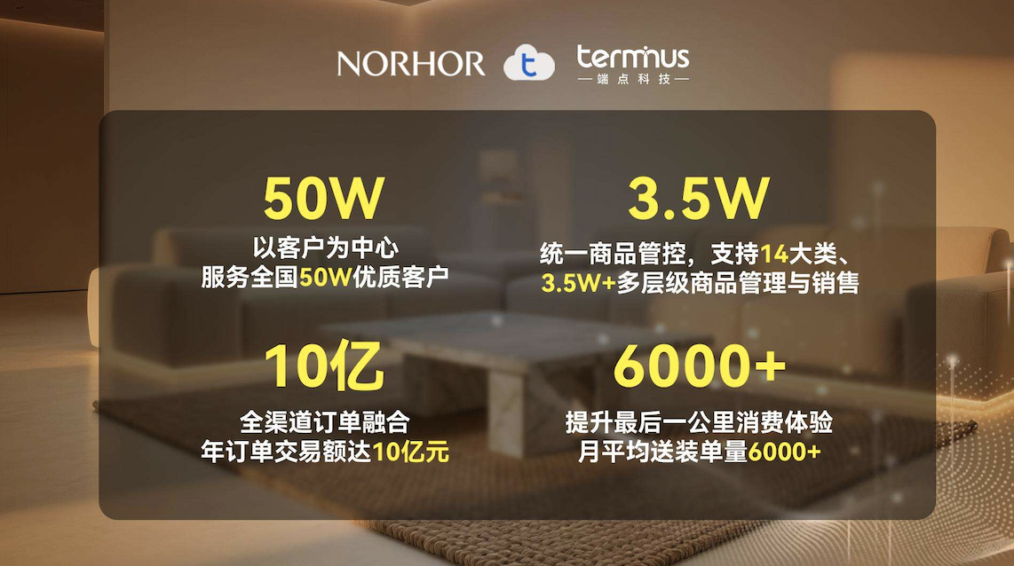 顺沿“新质”发展路径，新一代ERP引领新型消费 新闻资讯 第4张