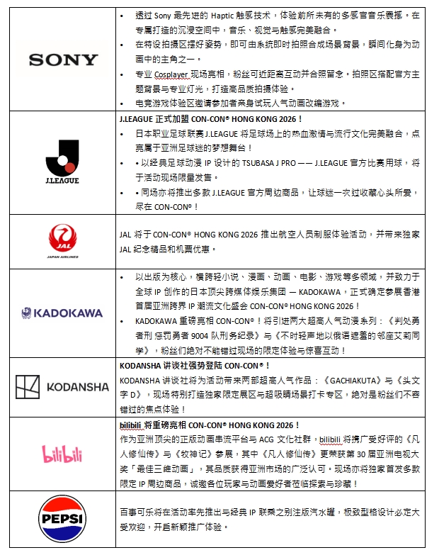 羚邦集团倾力策动 CON-CON® HONG KONG 2026顶尖创意列阵 新闻资讯 第4张