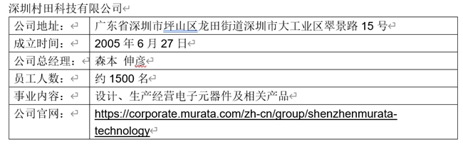 二十而冠，向新而行 深圳村田科技有限公司20周年庆典暨新年会盛大举行 新闻资讯 第3张
