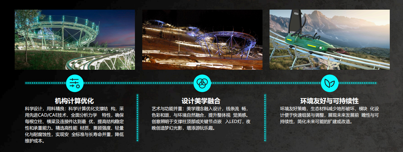 直击景区转型困局：YOLOR以游乐设备2.0，破解行业长效发展难题