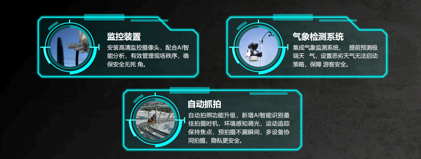 直击景区转型困局：YOLOR以游乐设备2.0，破解行业长效发展难题 新闻资讯 第2张