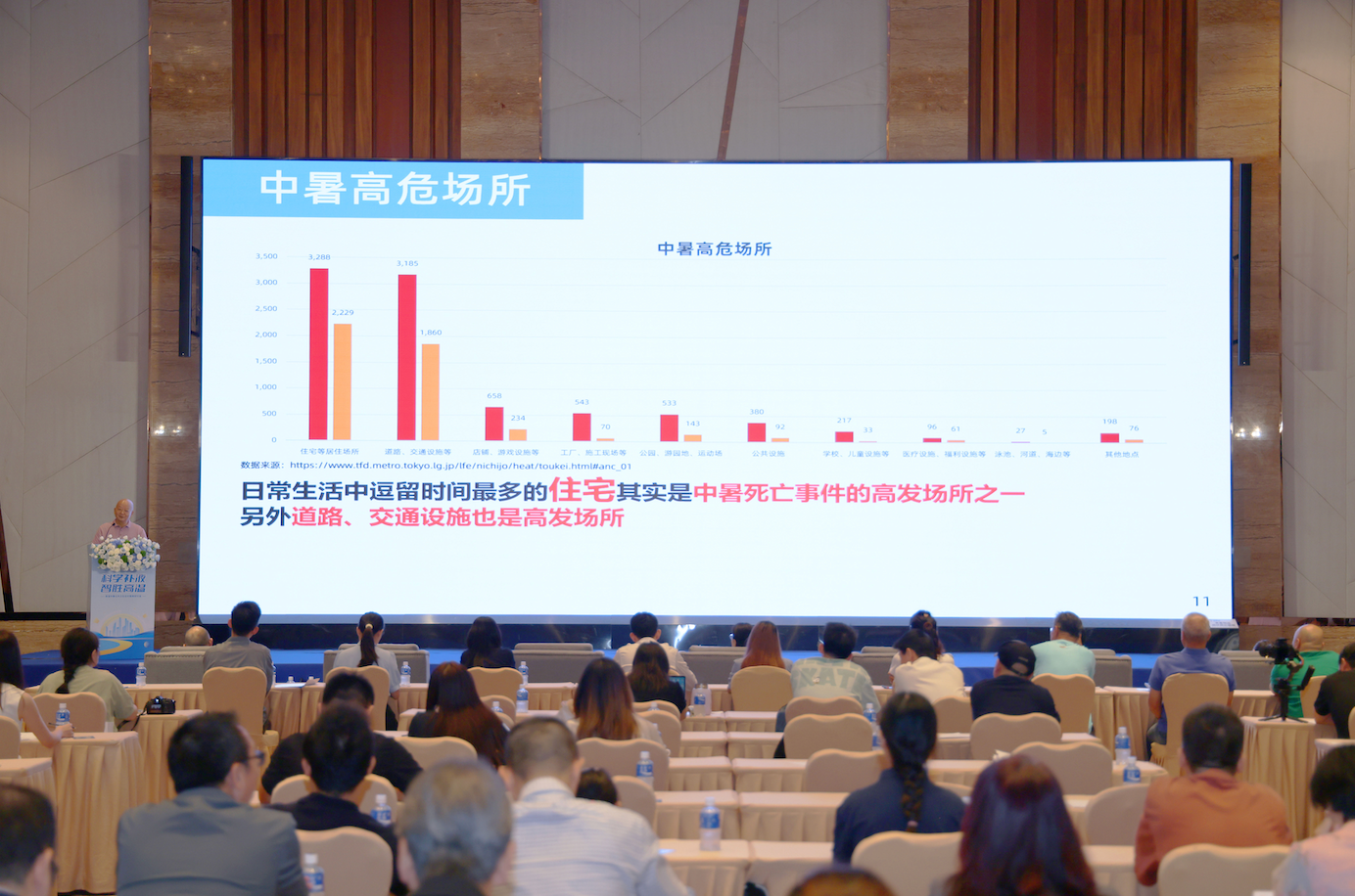 “烤”验升级！高温+高湿双重夹击，体感或超40℃，专家：科学补液是关键 新闻资讯 第7张